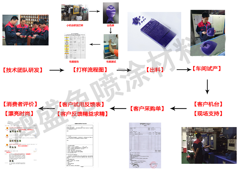 香港宝典全免费资料