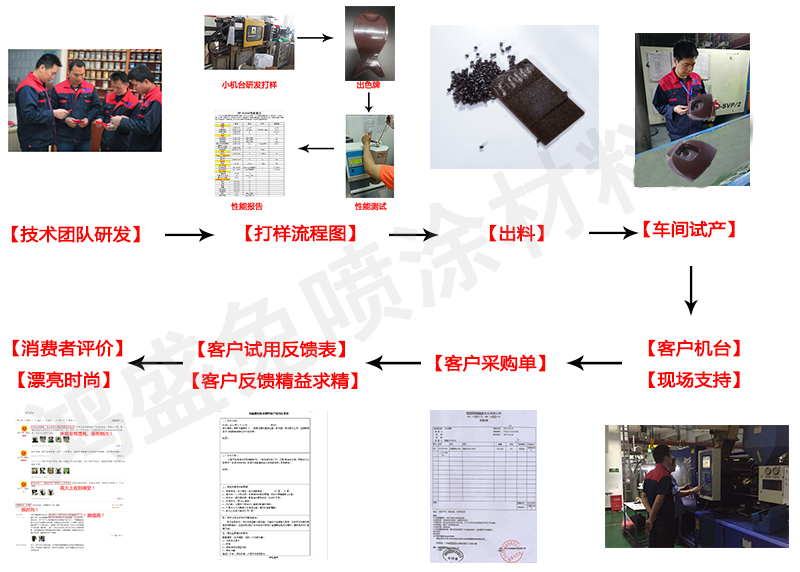 香港宝典全免费资料