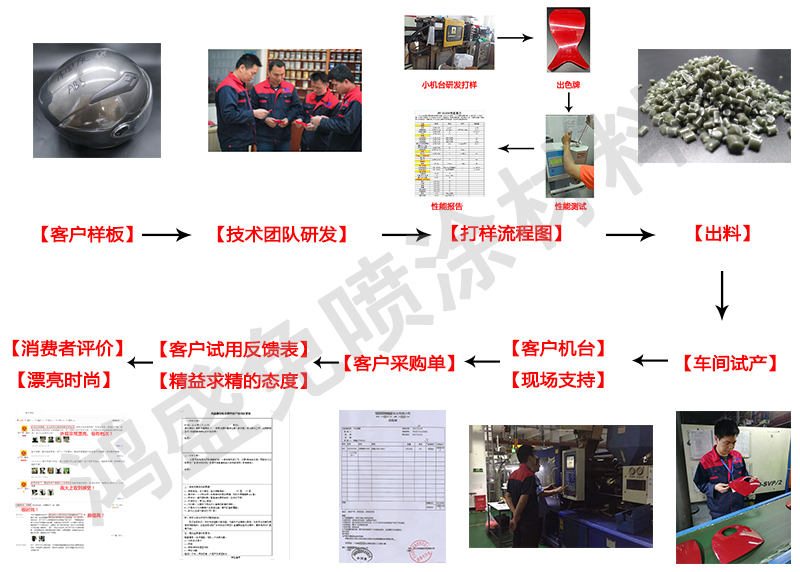 香港宝典全免费资料