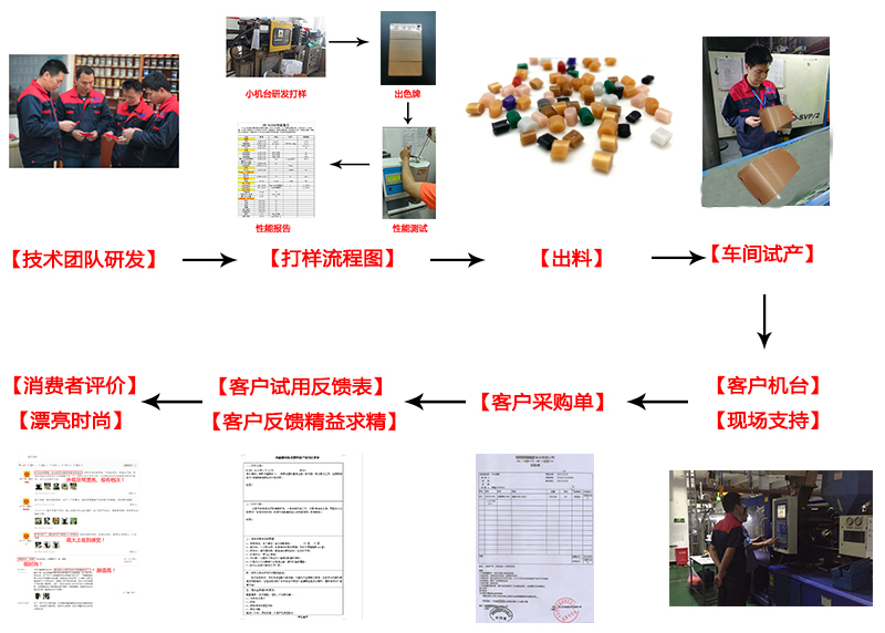 香港宝典全免费资料