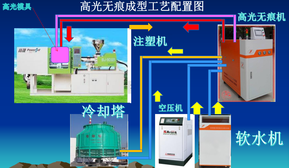 香港宝典全免费资料