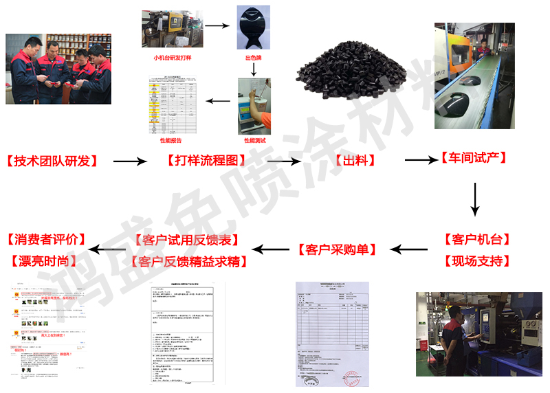 香港宝典全免费资料