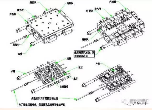 香港宝典全免费资料