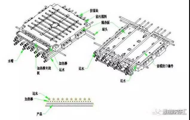香港宝典全免费资料