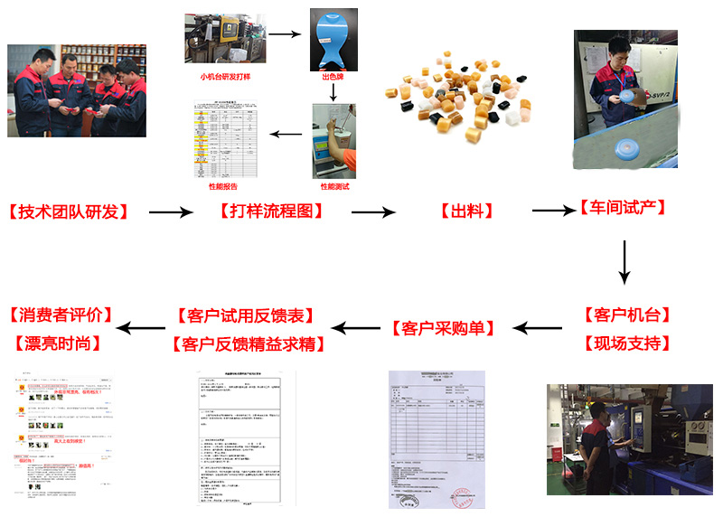 香港宝典全免费资料