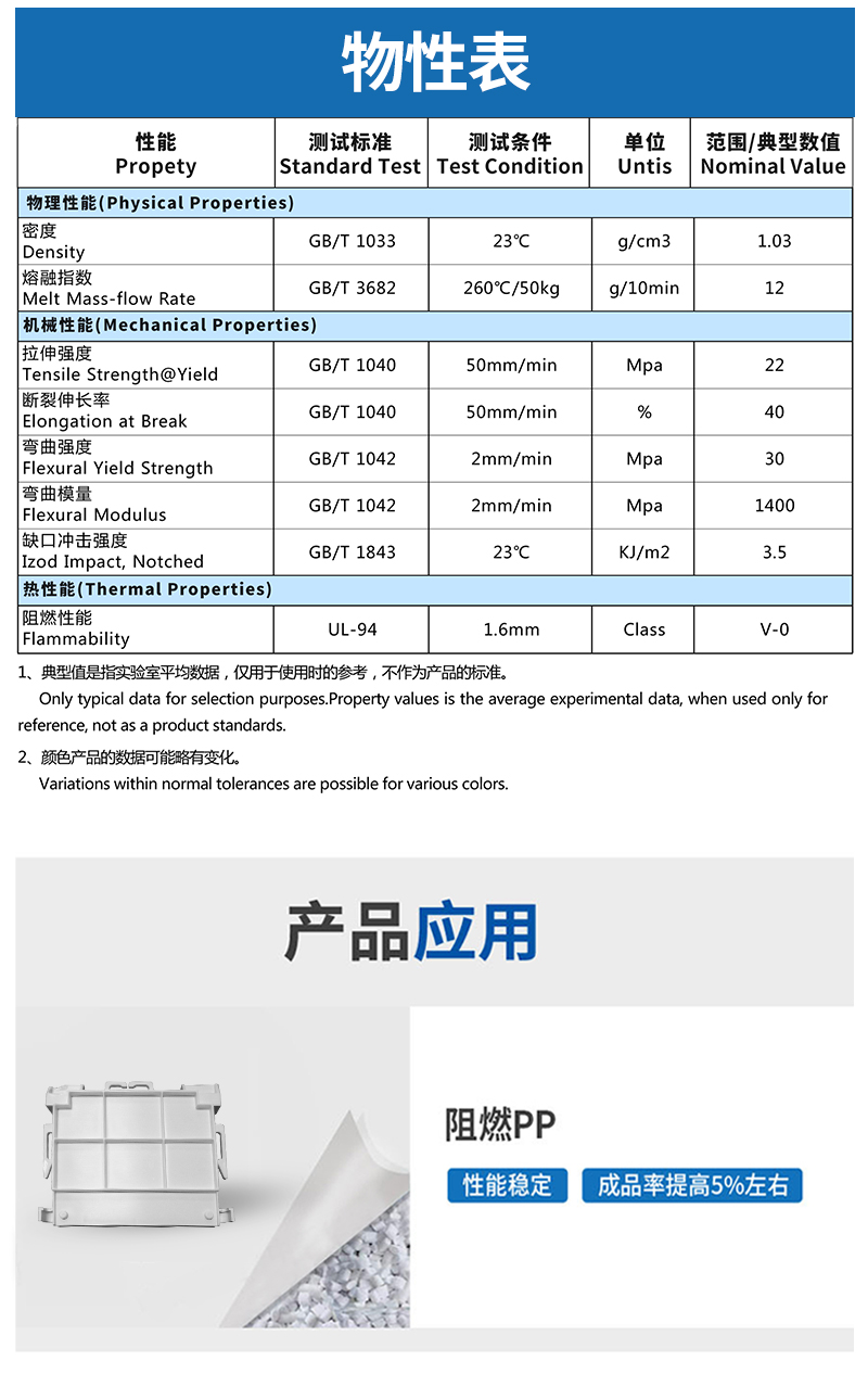 香港宝典全免费资料