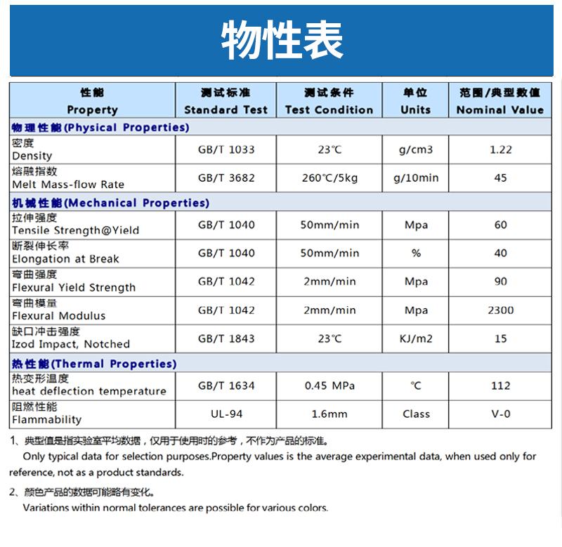 香港宝典全免费资料