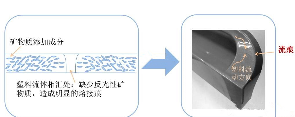 香港宝典全免费资料